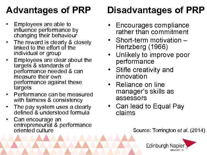 Advantages of PRP Disadvantages of PRP • Employees are able to influence performance by