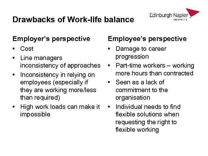 Drawbacks of Work-life balance Employer’s perspective Employee’s perspective • Cost • Line managers inconsistency