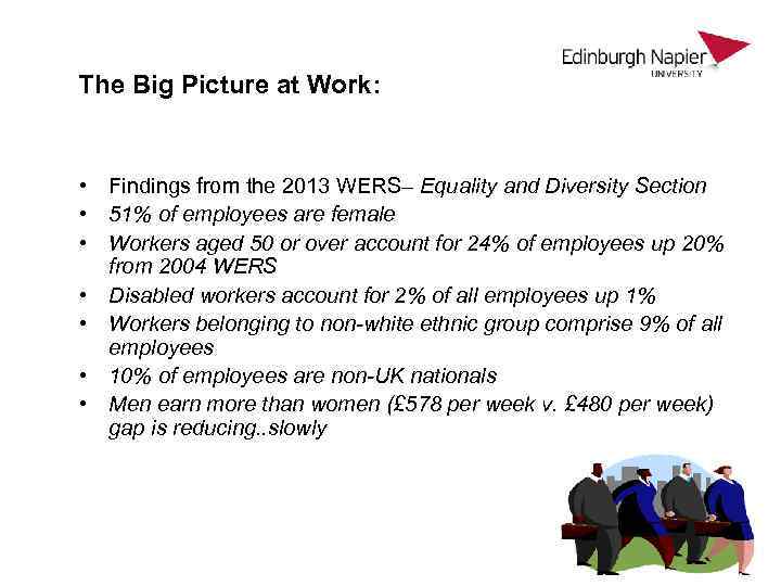 The Big Picture at Work: • Findings from the 2013 WERS– Equality and Diversity