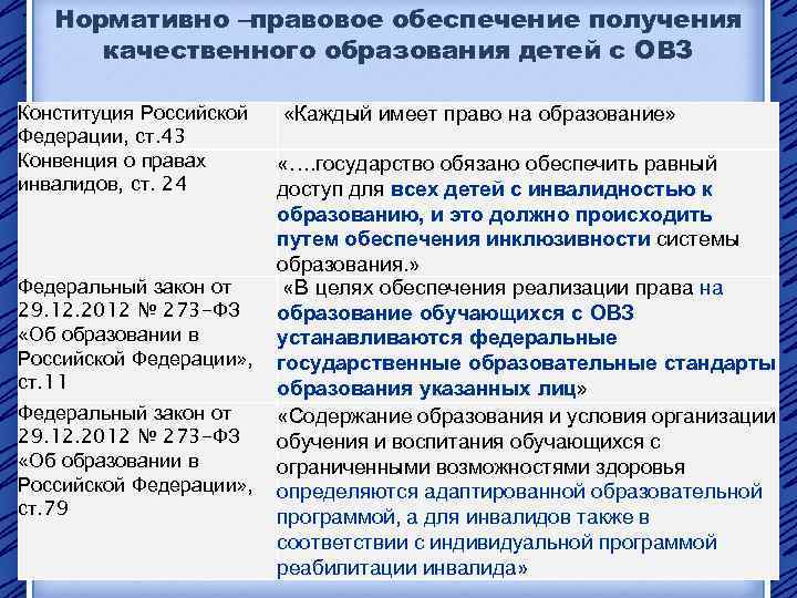 Нормативно –правовое обеспечение получения качественного образования детей с ОВЗ Конституция Российской Федерации, ст. 43