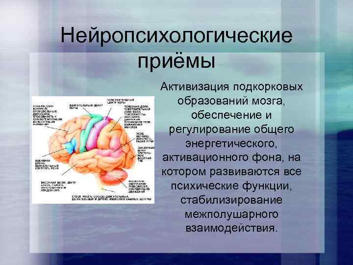 Нейропсихологические приёмы Активизация подкорковых образований мозга, обеспечение и регулирование общего энергетического, активационного фона, на