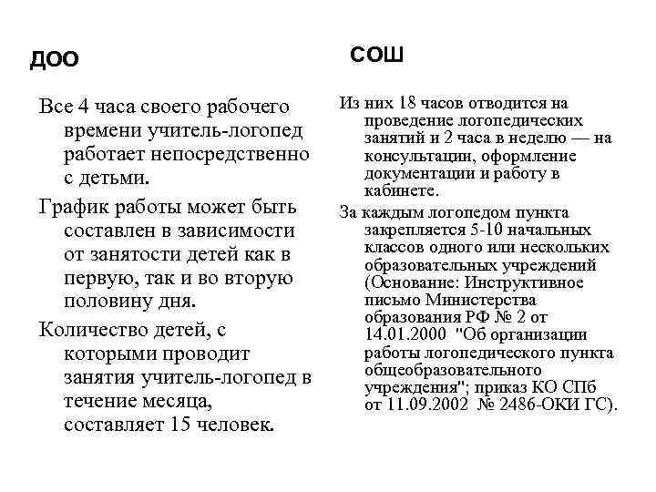 ДОО Все 4 часа своего рабочего времени учитель-логопед работает непосредственно с детьми. График работы