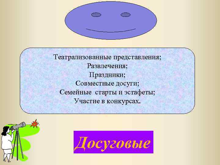 Театрализованные представления; Развлечения; Праздники; Совместные досуги; Семейные старты и эстафеты; Участие в конкурсах. Досуговые