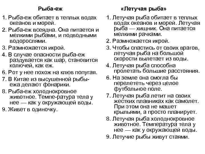 Рыба-еж 1. Рыба еж обитает в теплых водах океанов и морей. 2. Рыба еж