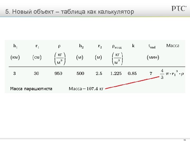 5. Новый объект – таблица как калькулятор 15 