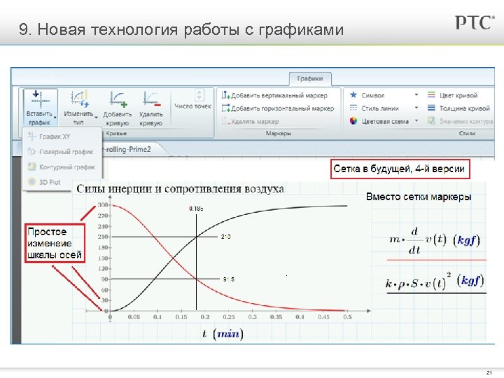 Компонент диаграмма в mathcad prime