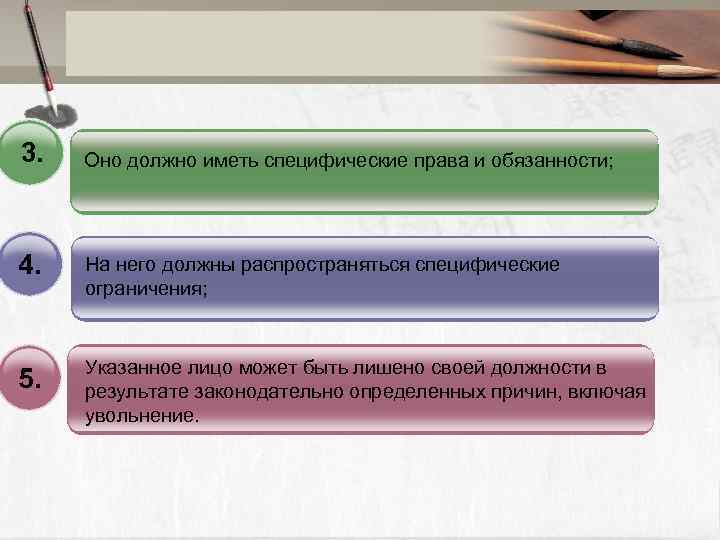 3. Оно должно иметь специфические права и обязанности; 4. На него должны распространяться специфические