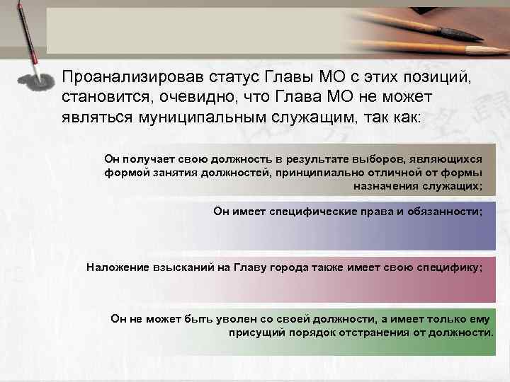 Проанализировав статус Главы МО с этих позиций, становится, очевидно, что Глава МО не может