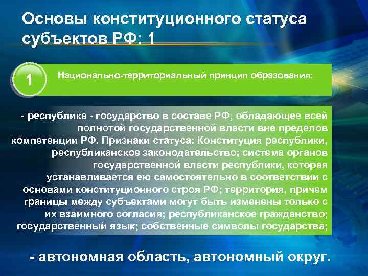 Основы конституционного статуса субъектов РФ: 1 1 Национально-территориальный принцип образования: - республика - государство