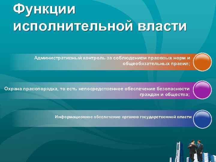 Функции исполнительной власти Административный контроль за соблюдением правовых норм и общеобязательных правил; Охрана правопорядка,