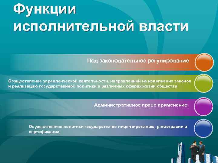 Функции исполнительной власти Под законодательное регулирование Осуществление управленческой деятельности, направленной на исполнение законов и