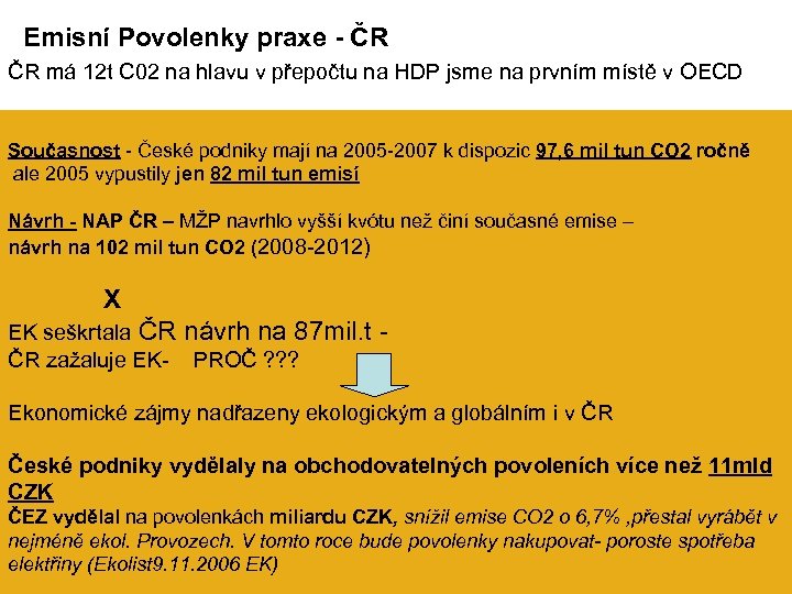 Emisní Povolenky praxe - ČR ČR má 12 t C 02 na hlavu v