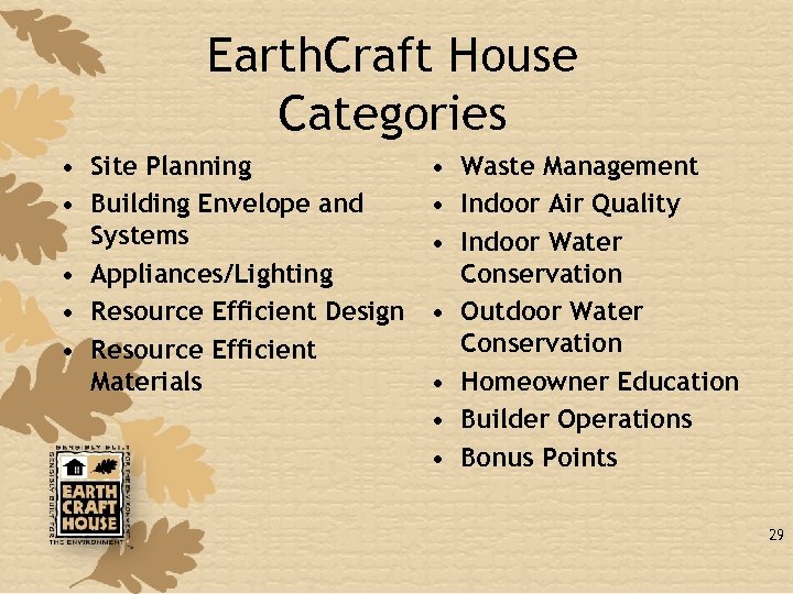 Earth. Craft House Categories • Site Planning • Building Envelope and Systems • Appliances/Lighting