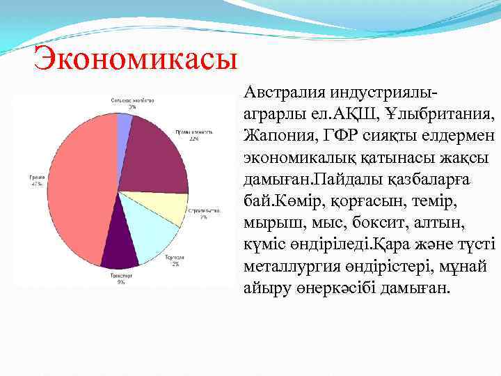 Экономикасы Австралия индустриялы аграрлы ел. АҚШ, Ұлыбритания, Жапония, ГФР сияқты елдермен экономикалық қатынасы жақсы