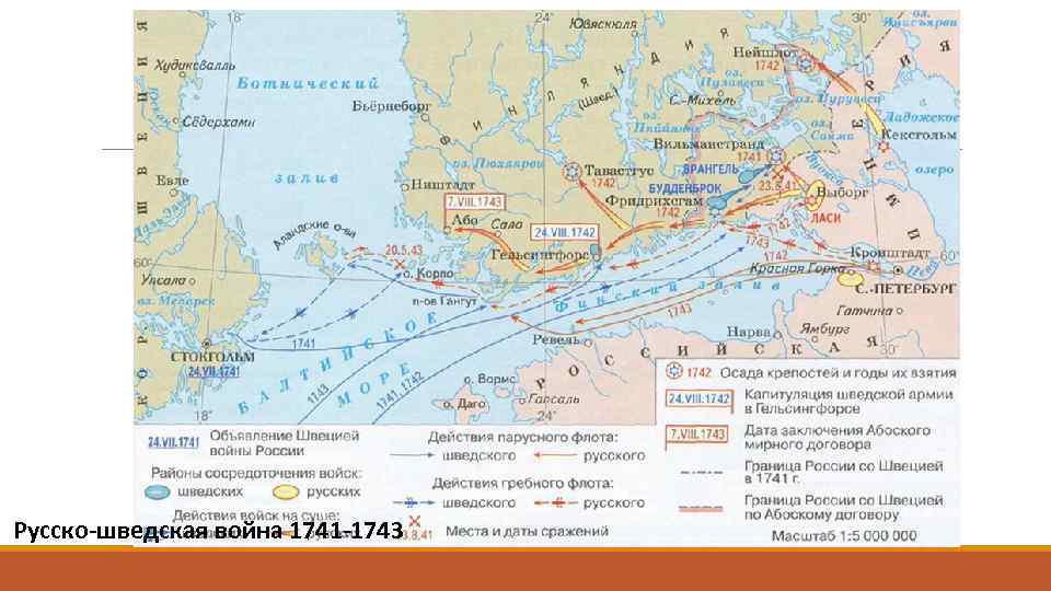 Русско-шведская война 1741 -1743 