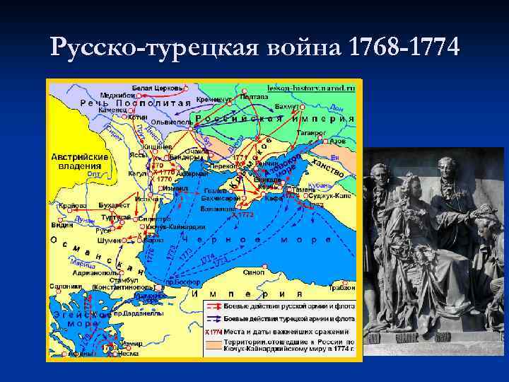 Русско-турецкая война 1768 -1774 