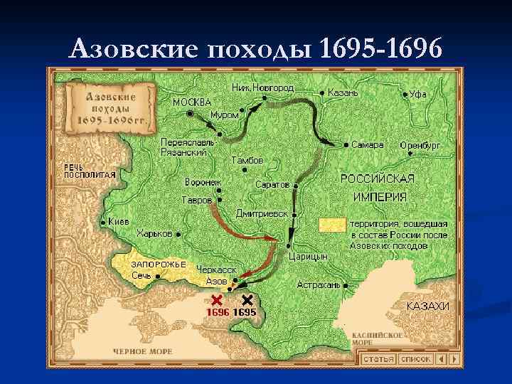 Азовские походы 1695 -1696 