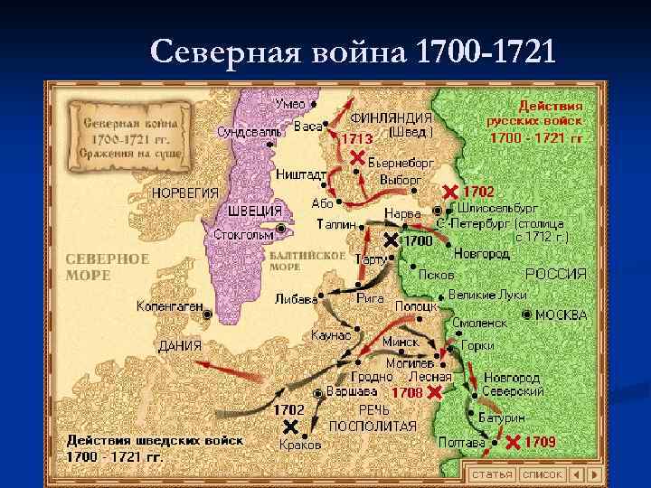 Северная война 1700 -1721 