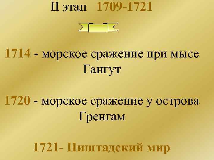 II этап 1709 -1721 1714 - морское сражение при мысе Гангут 1720 - морское