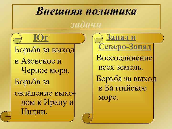 Внешняя политика задачи Юг Борьба за выход в Азовское и Черное моря. Борьба за