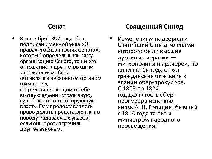 Функции синода при петре 1