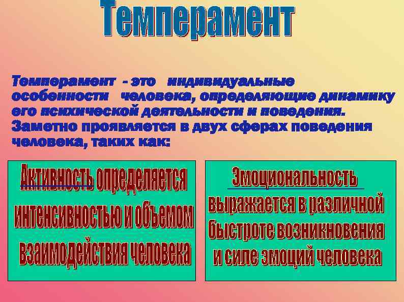 Темперамент - это индивидуальные особенности человека, определяющие динамику его психической деятельности и поведения. Заметно