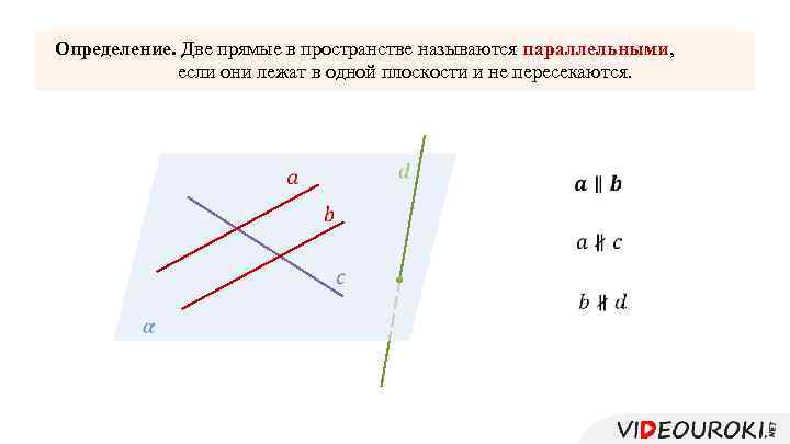 Две прямые в пространстве называются