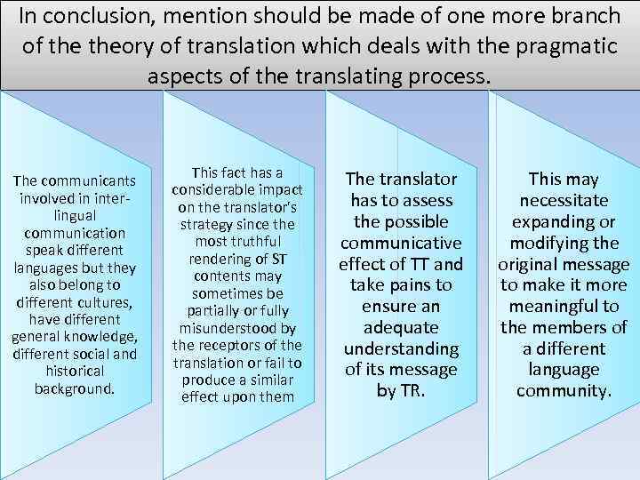 In conclusion, mention should be made of one more branch of theory of translation