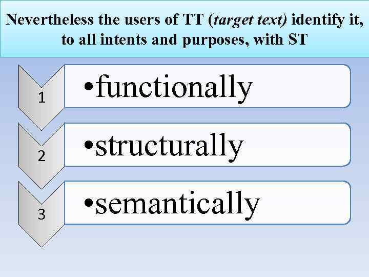 Nevertheless the users of TT (target text) identify it, to all intents and purposes,