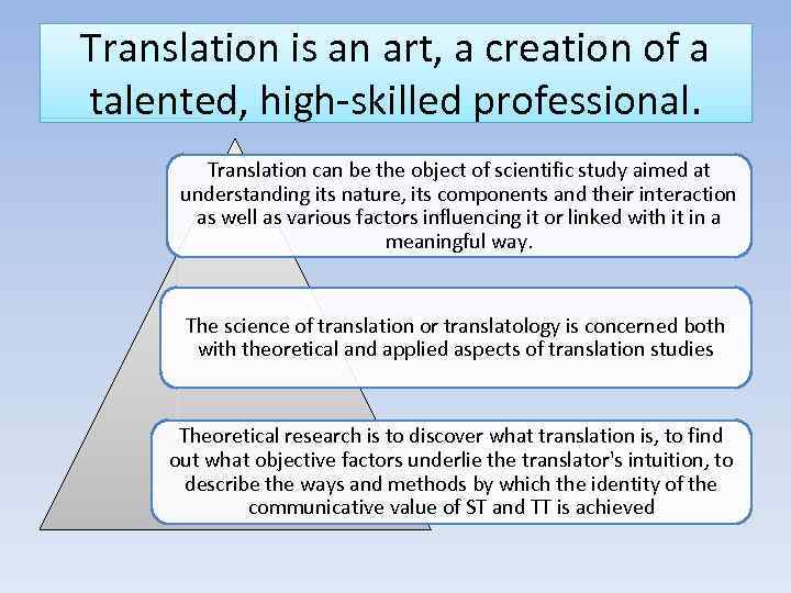 Translation is an art, a creation of a talented, high-skilled professional. Translation can be