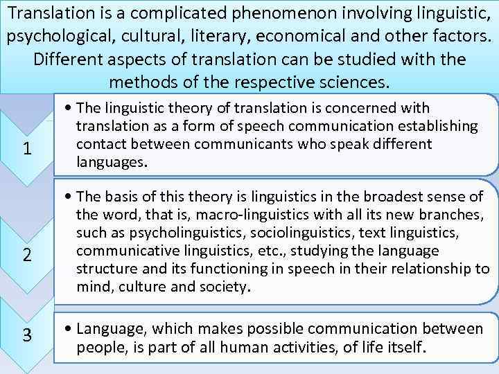 Translation is a complicated phenomenon involving linguistic, psychological, cultural, literary, economical and other factors.