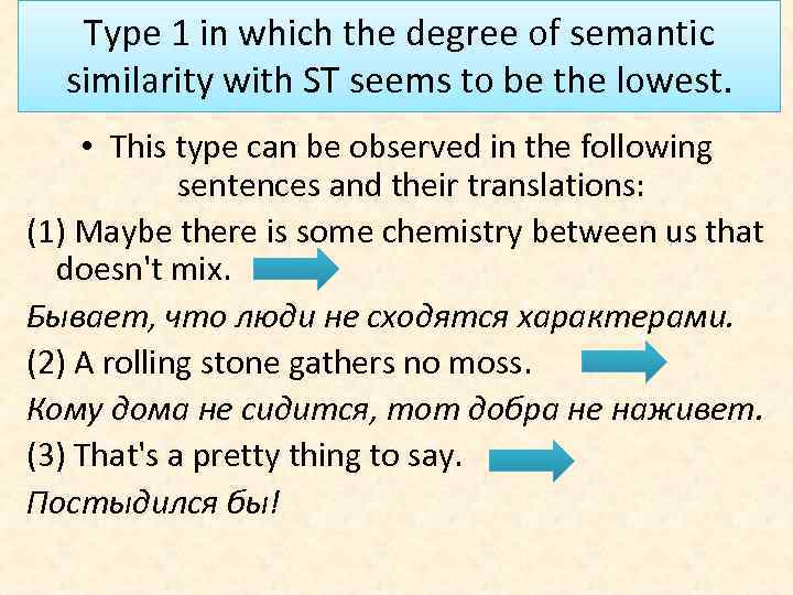 Type 1 in which the degree of semantic similarity with ST seems to be