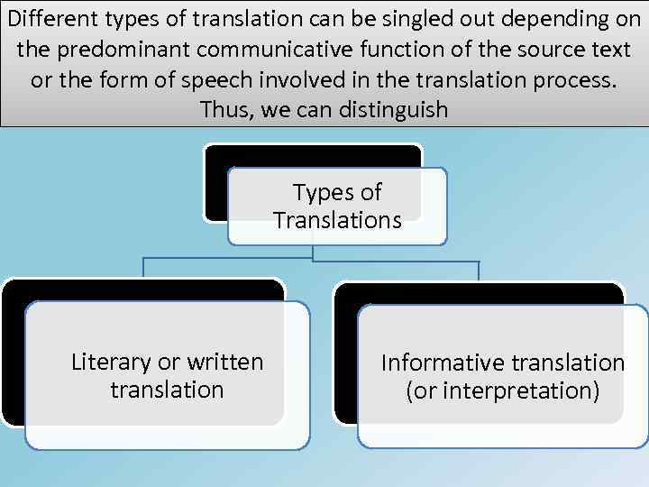 Translation agency UK