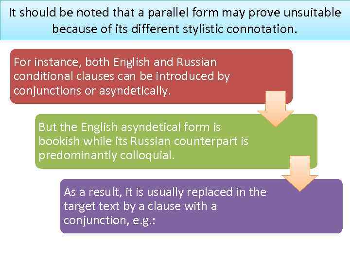 It should be noted that a parallel form may prove unsuitable because of its