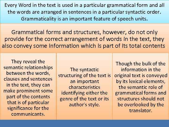 Every Word in the text is used in a particular grammatical form and all