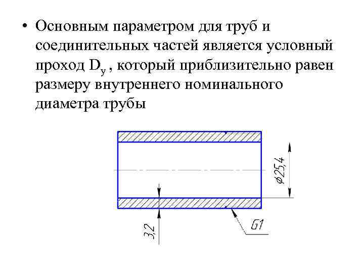  • Основным параметром для труб и соединительных частей является условный проход Dу ,