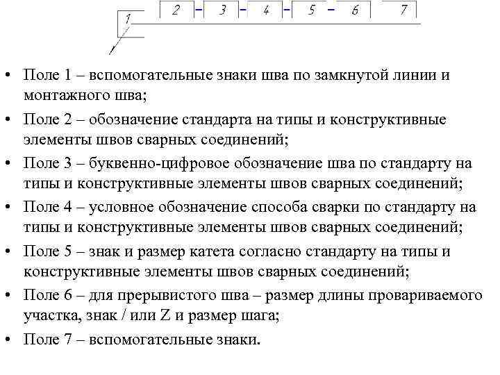  • Поле 1 – вспомогательные знаки шва по замкнутой линии и монтажного шва;