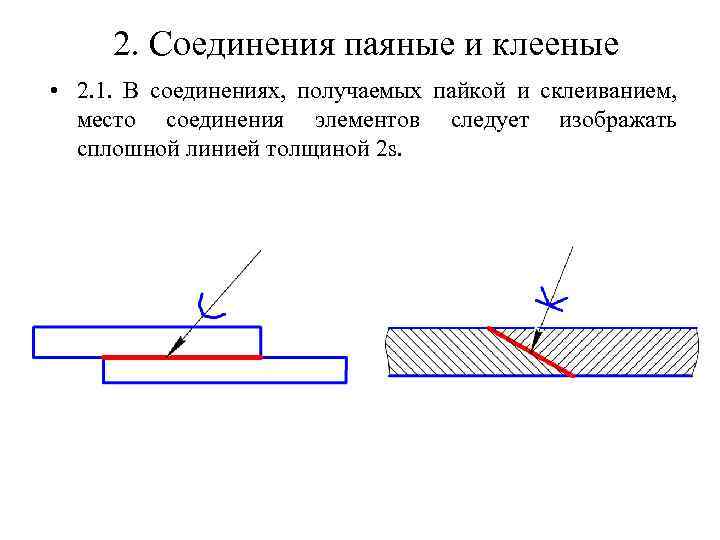 2. Соединения паяные и клееные • 2. 1. В соединениях, получаемых пайкой и склеиванием,