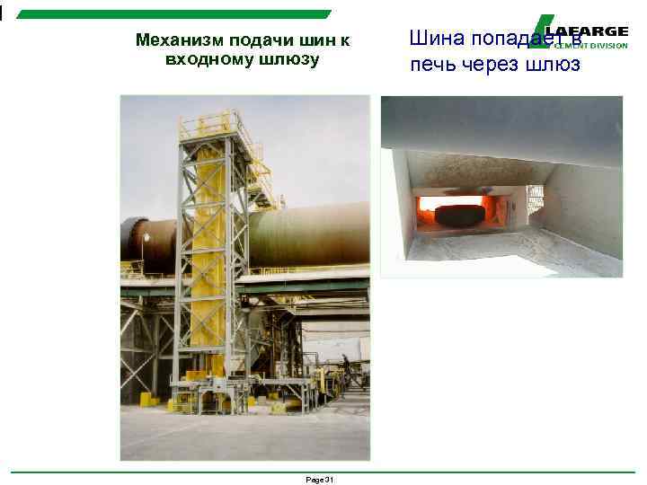 1 Механизм подачи шин к входному шлюзу Page 31 Шина попадает в печь через