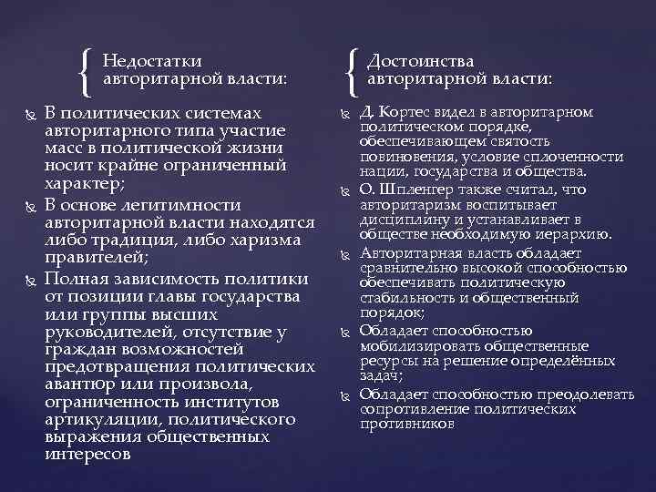 { Недостатки авторитарной власти: В политических системах авторитарного типа участие масс в политической жизни