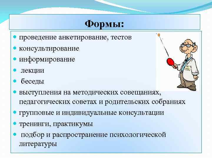 Включи проведение. Формы проведения консультирования. Формы проведения тестирования. Форма проведения тест. Формы проведения анкетирования.