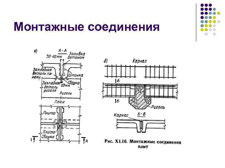 Монтажное соединение небольшого количества планов