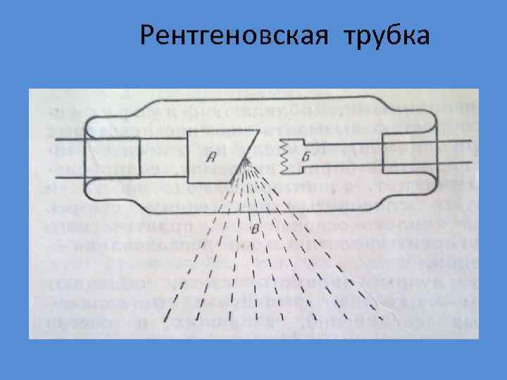 Строение рентгеновской трубки рисунок