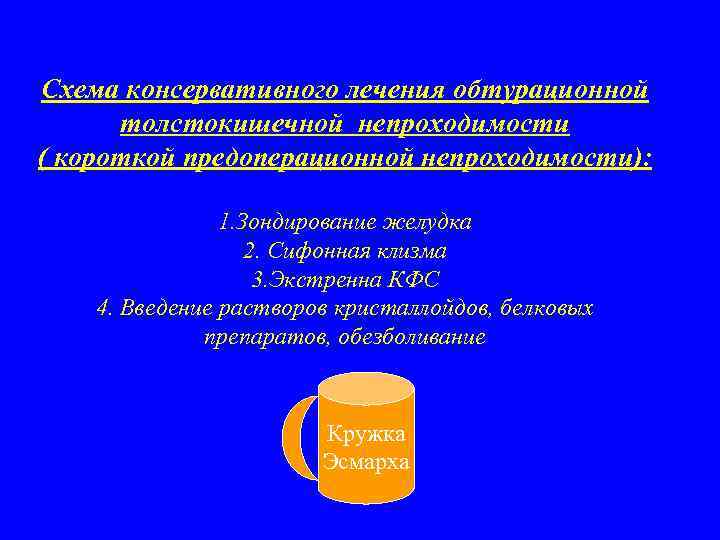 Схема консервативного лечения обтурационной толстокишечной непроходимости ( короткой предоперационной непроходимости): 1. Зондирование желудка 2.