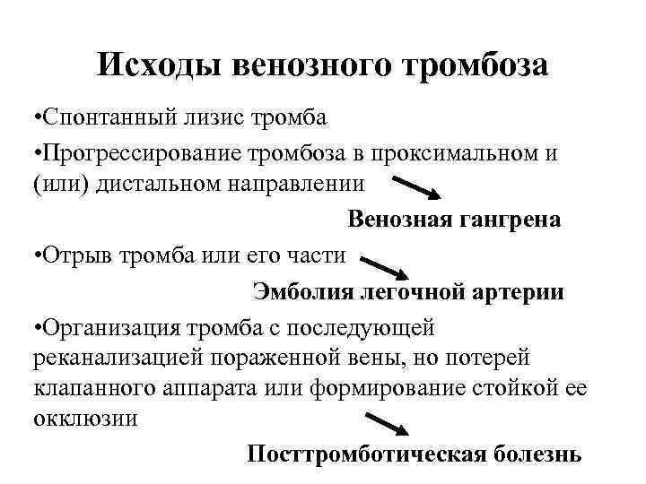Исходы венозного тромбоза • Спонтанный лизис тромба • Прогрессирование тромбоза в проксимальном и (или)