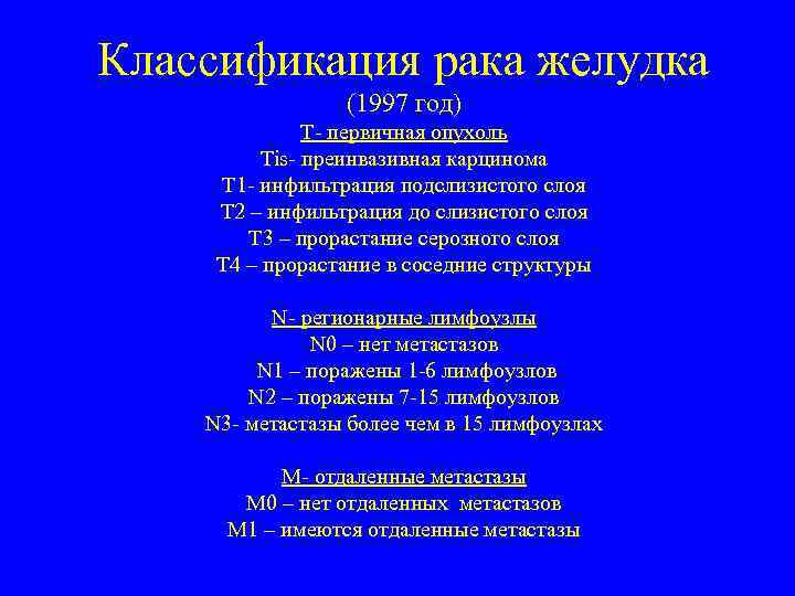 Классификация рака желудка (1997 год) Т- первичная опухоль Тis- преинвазивная карцинома Т 1 -
