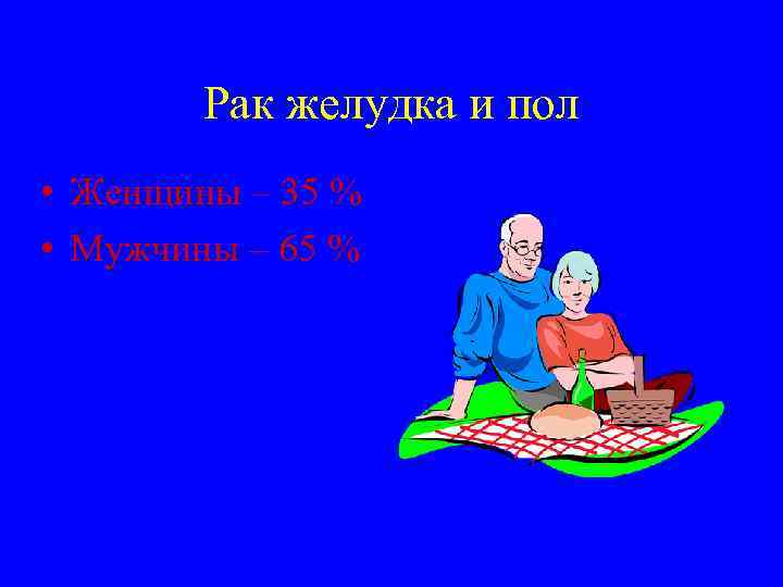 Рак желудка и пол • Женщины – 35 % • Мужчины – 65 %