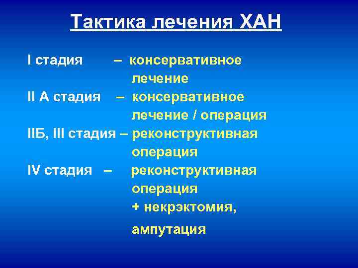 Тактика лечения ХАН I стадия – консервативное лечение II А стадия – консервативное лечение