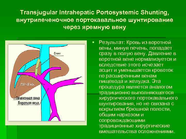 Transjugular Intrahepatic Portosystemic Shunting, внутрипеченочное портокавальное шунтирование через яремную вену § Результат: Кровь из