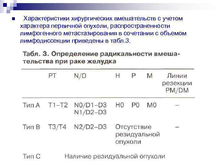 n Характеристики хирургических вмешательств с учетом характера первичной опухоли, распространенности лимфогенного метастазирования в сочетании